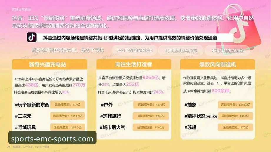 emc易倍平台2025最新动态：赛事数据与沉浸体验全面升级
